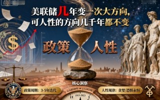 付费文章：美联储几年变一次大方向，可人性的方向几千年都不变