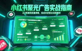 小红书聚光广告实战指南，从0搭建到放量策略，低成本获客全流程解析
