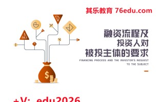 融资流程及投资人对被投主体的要求（3集） mp4高清无水印视频教程网盘免费下载