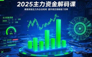 2025主力资金解码课：精准捕捉主力建仓时机，提升短线交易胜率(更新7月