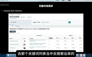 阿甘·亚马逊跨境电商选品案例(更新2月)