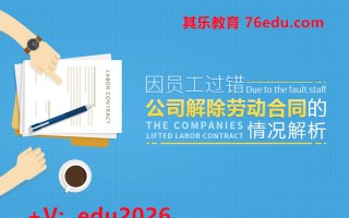 因员工过错，公司解除劳动合同的情况解析 mp4高清无水印视频教程网盘免费下载