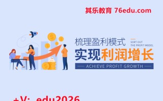 梳理盈利模式，实现利润增长（2集） mp4高清无水印视频教程网盘免费下载
