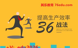 生产效率提升36战法（16集） mp4高清无水印视频教程网盘免费下载