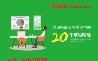 培训师成长与发展的20个常见问题（3集） mp4高清无水印视频教程网盘免费下载