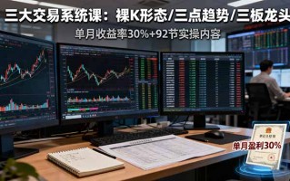 三大交易系统课：裸K形态/三点趋势/三板体系，单月收益率30%+92节实操内容