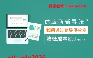 供应商辅导法-如何通过辅导供应商降低成本（2集） mp4高清无水印视频教程网盘免费下载