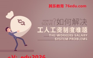 如何解决工人工资制度难题（5集） mp4高清无水印视频教程网盘免费下载