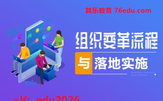 组织变革流程与落地实施（3集） mp4高清无水印视频教程网盘免费下载