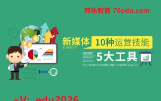 新媒体10种运营技能、5大工具（2集） mp4高清无水印视频教程网盘免费下载