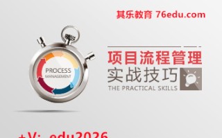 项目流程管理实战技巧（7集） mp4高清无水印视频教程网盘免费下载