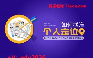 如何找准个人定位（3集） mp4高清无水印视频教程网盘免费下载