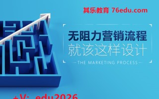 无阻力营销流程就该这样设计（4集） mp4高清无水印视频教程网盘免费下载
