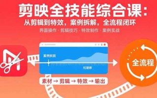 剪映全技能综合课：从剪辑到特效，案例拆解，全流程闭环
