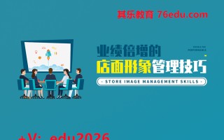 业绩倍增的店面形象管理技巧（4集） mp4高清无水印视频教程网盘免费下载