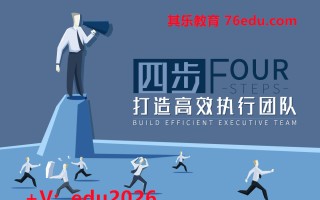 四步打造高效执行团队（6集） mp4高清无水印视频教程网盘免费下载