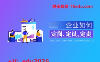 企业如何定岗、定员、定责（6集） mp4高清无水印视频教程网盘免费下载
