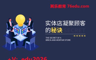 实体店凝聚顾客的秘诀（3集） mp4高清无水印视频教程网盘免费下载