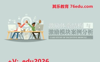 激励体系结构与激励模块案例分析 mp4高清无水印视频教程网盘免费下载