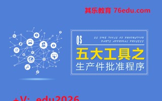 QS五大工具之生产件批准程序（4集） mp4高清无水印视频教程网盘免费下载