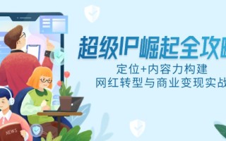 超级IP崛起全攻略，定位+内容力构建，网红转型与商业变现实战