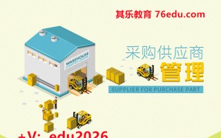 采购供应商管理（3集） mp4高清无水印视频教程网盘免费下载