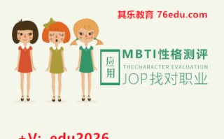 应用MBTI性格测评找对职业（4集） mp4高清无水印视频教程网盘免费下载