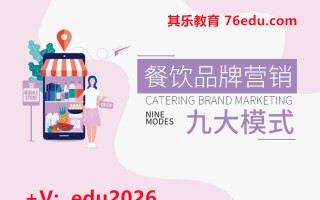 餐饮品牌营销九大模式（4集） mp4高清无水印视频教程网盘免费下载