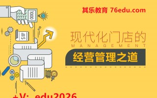 现代化门店的经营管理之道（5集） mp4高清无水印视频教程网盘免费下载