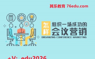怎样组织一场成功的会议营销（4集） mp4高清无水印视频教程网盘免费下载