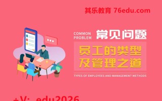 常见问题员工的类型及管理之道（2集） mp4高清无水印视频教程网盘免费下载
