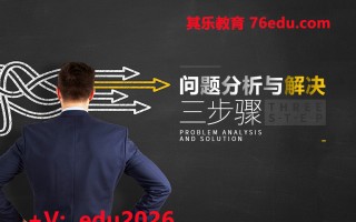 问题分析与解决三步骤（3集） mp4高清无水印视频教程网盘免费下载