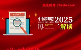 中国制造2025解读（3集） mp4高清无水印视频教程网盘免费下载
