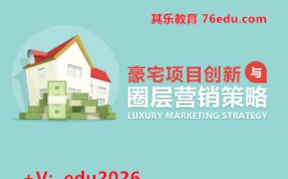 豪宅项目创新与圈层营销策略（4集） mp4高清无水印视频教程网盘免费下载