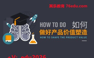 如何做好产品价值塑造（2集） mp4高清无水印视频教程网盘免费下载