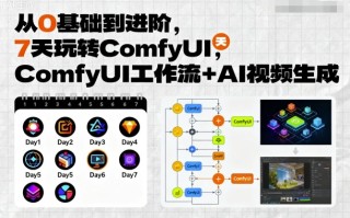 从0基础到进阶，7天玩转ComfyUI，Comfyui工作流+AI视频生成