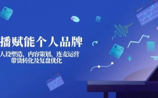 直播赋能个人品牌：IP人设塑造、内容策划、连麦运营、带货转化及复盘优化