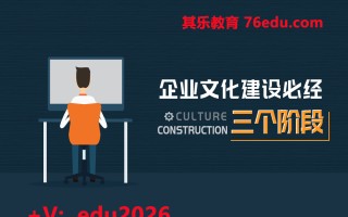 企业文化建设必经三个阶段 mp4高清无水印视频教程网盘免费下载