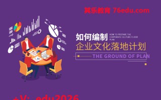 如何编制企业文化落地计划 mp4高清无水印视频教程网盘免费下载