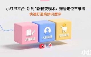小红书平台0到1涨粉变现术：账号定位三维法，快速打造高辨识度IP