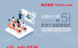 运营的力量—用5I系统打造超级组织（2集） mp4高清无水印视频教程网盘免费下载