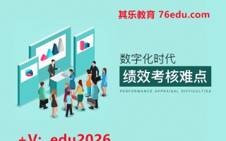 数字化时代绩效考核难点（2集） mp4高清无水印视频教程网盘免费下载