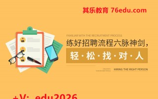 练好招聘流程六脉神剑，轻松找对人（4集） mp4高清无水印视频教程网盘免费下载