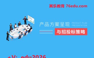 产品方案呈现与招投标策略（4集） mp4高清无水印视频教程网盘免费下载