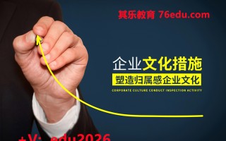 企业文化措施-塑造归属感企业文化（2集） mp4高清无水印视频教程网盘免费下载