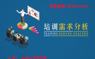 培训需求分析（2集） mp4高清无水印视频教程网盘免费下载