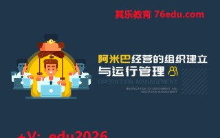 阿米巴经营的组织建立与运行管理（3集） mp4高清无水印视频教程网盘免费下载