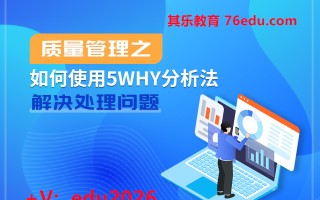 质量管理之如何使用5WHY分析法解决处理问题 mp4高清无水印视频教程网盘免费下载