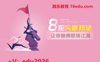 8招沟通技法让你驰骋职场江湖（8集） mp4高清无水印视频教程网盘免费下载