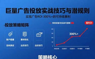 巨量广告投放实战技巧与潜规则：实现广告ROI 300%+的可持续暴利